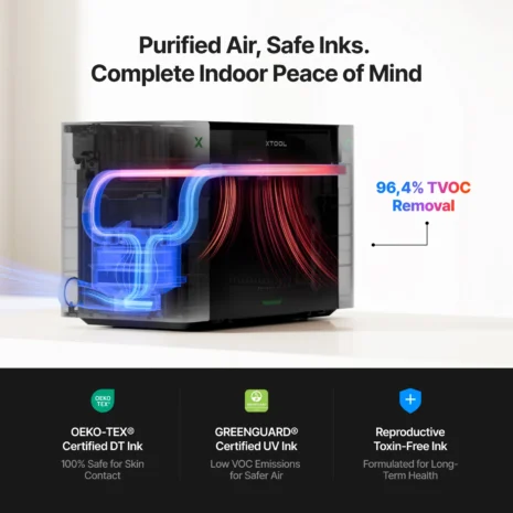 mk-o1omniprinter_eu_pc_xtoolo1omniprintersafeinkcleanair_6622-7240_8957486d-cb0b-4b27-826f-77aa550bf0c9 mk-o1omniprinter_eu_pc_xtoolo1omniprintersafeinkcleanair_6622-7240_8957486d-cb0b-4b27-826f-77aa550bf0c9